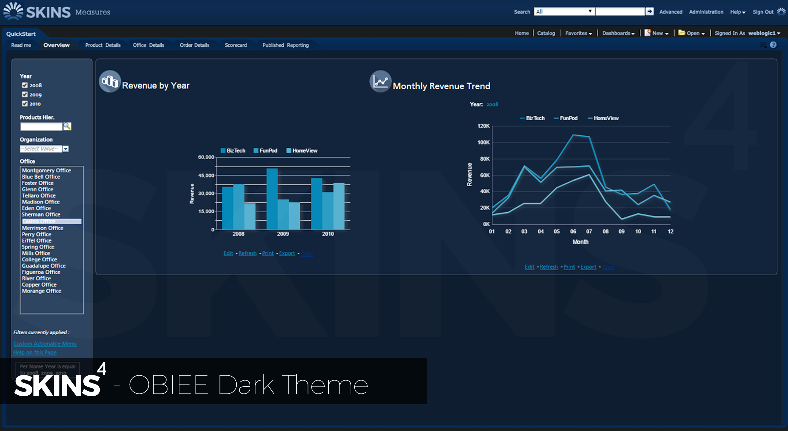 Dashboard